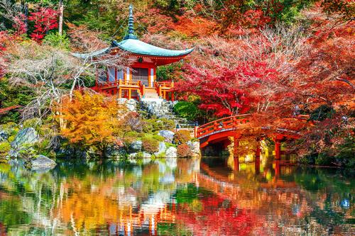 Templo de Daigoji, Kioto